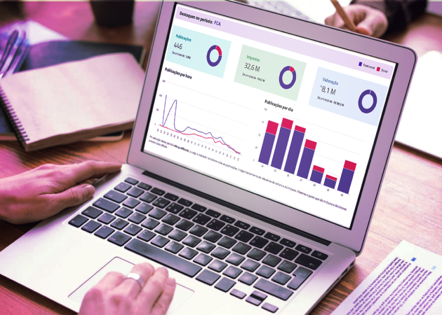Notebook mostrando tela com gráficos de barras