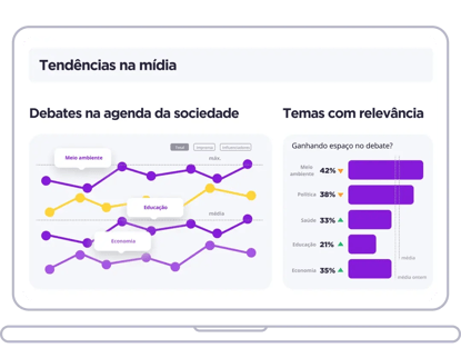 tendencias de midia