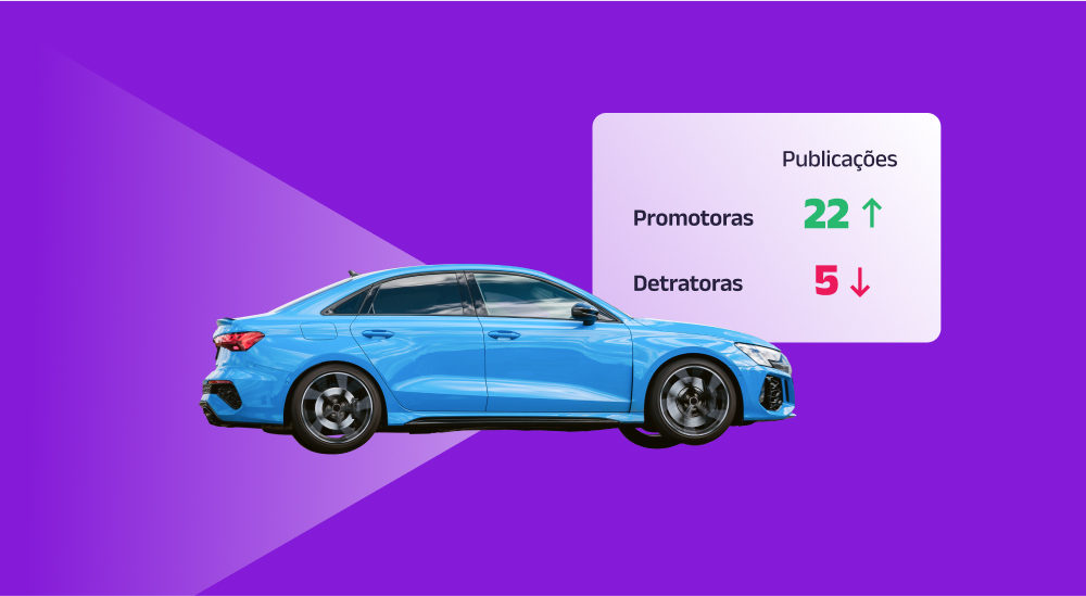Como a Carros S.A. reduziu em 25% as notícias detratoras sobre a marca com uso de dados