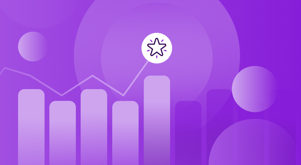Gráficos demostrando como a reputação da marca influencia na percepção de investidores 