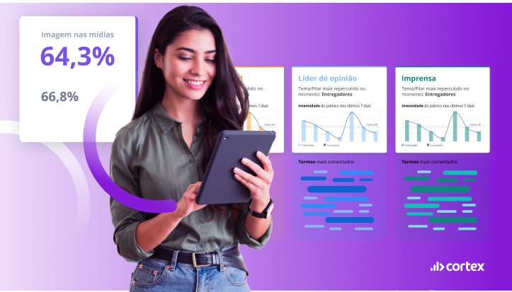 reputacao-integrada-cortex