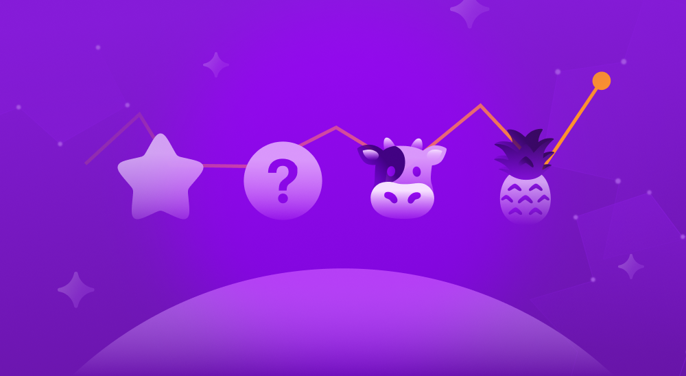 Matriz BCG: o que é e como aplicar na comunicação corporativa