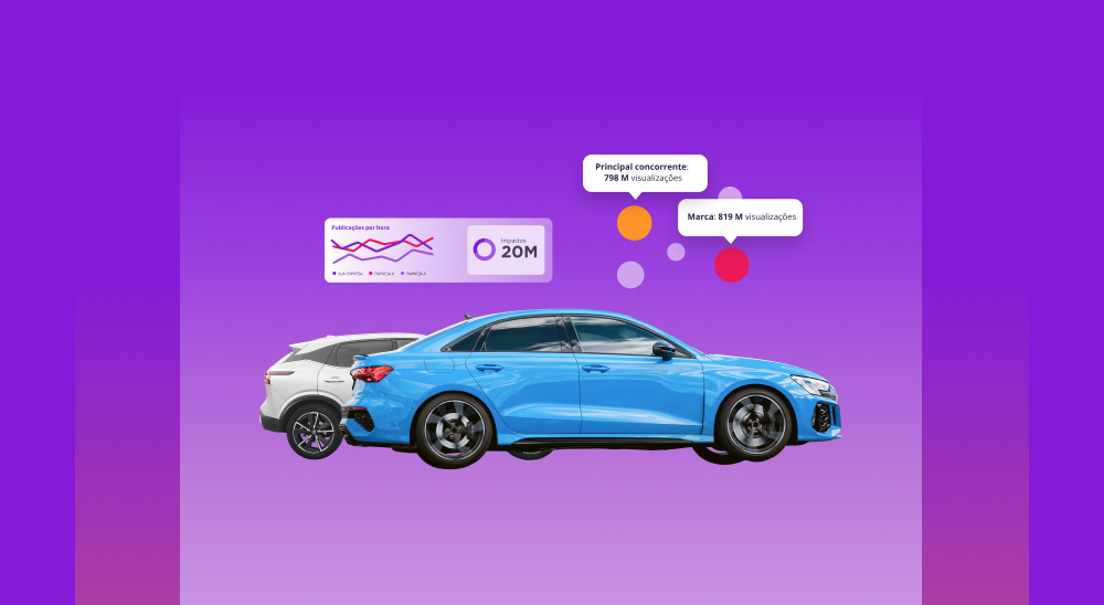 Como a Automóveis S.A. assumiu a liderança do setor em exposição promotora na mídia