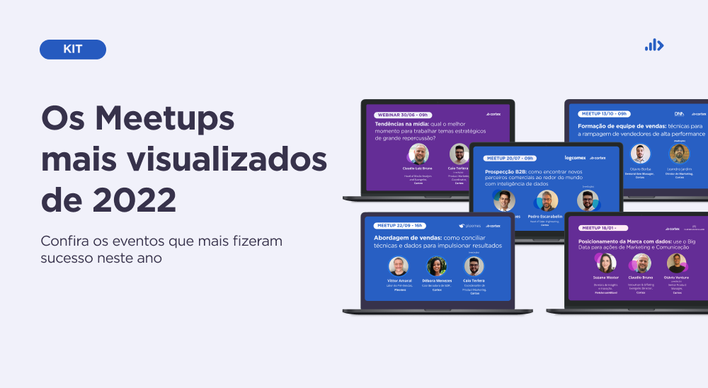 KIT dos meetups mais visualizados de 2022
